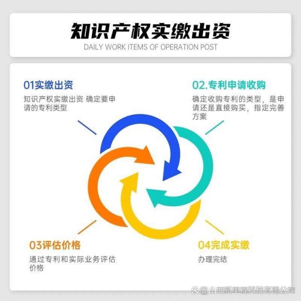 高声誉网络配资平台 内蒙古企业注册资金实缴代办